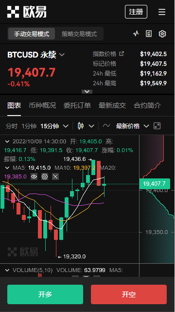 欧易官网下载，欧意交易所app官方下载安卓