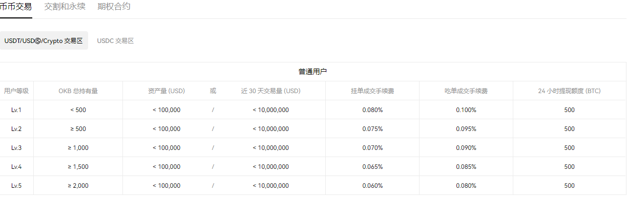 欧易安卓下载地址|欧意官网下载app电脑版